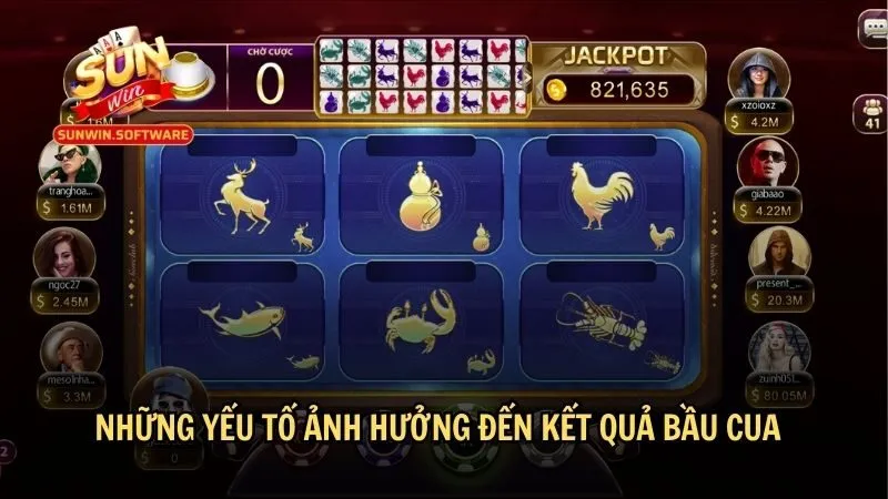 cach doan bau cua 2 Những yếu tố có ảnh hưởng đến kết quả bầu cua